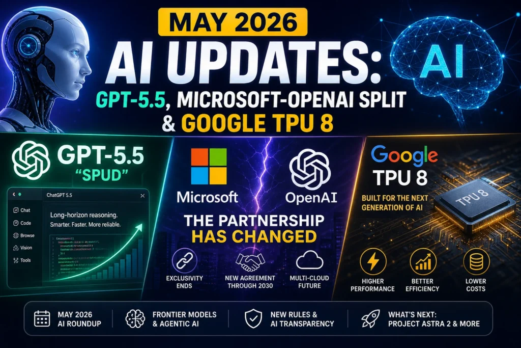 May 2026 AI Updates