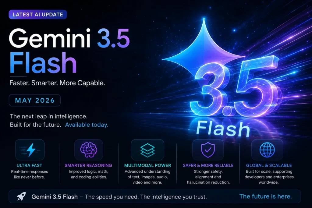 Gemini 3.5 Flash letest ai upadate may 2026